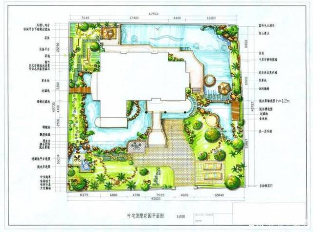 你有看不懂建筑圖紙的困惑嗎嗎？有多年建筑經(jīng)驗的建筑師幫您解讀農(nóng)村住宅設(shè)計圖紙的秘密！