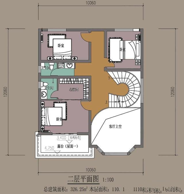 給心愛(ài)的她什么禮物最好，要不在老家給愛(ài)人建個(gè)別墅怎么樣呢？