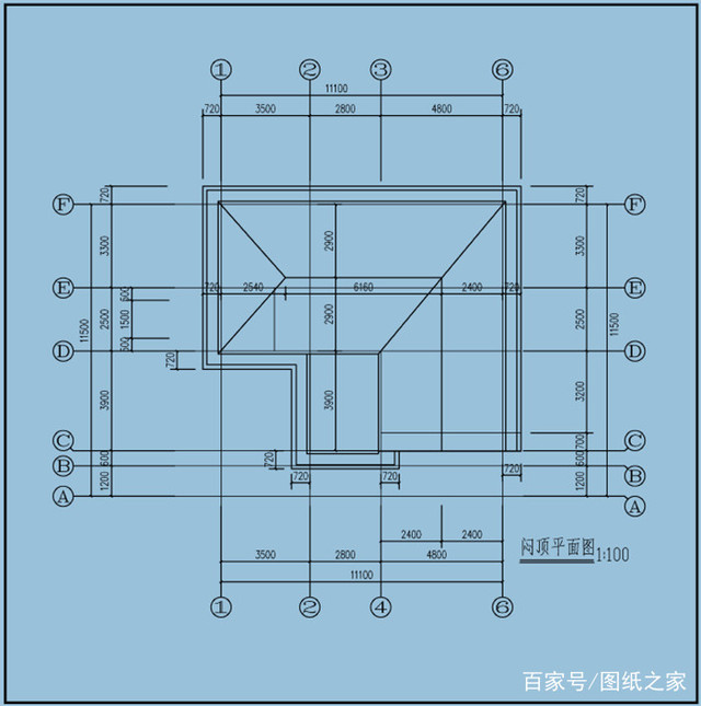 下面介紹的是3款宅基地大小一致，但是建出來的3款別墅不一致，看看你更喜歡哪款？