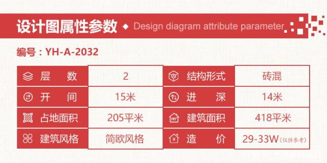 精選優(yōu)美造型二層農(nóng)村別墅設(shè)計，最主要的是住的舒服！