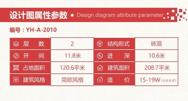 有這樣的一棟別墅，在農(nóng)村娶親直接沒有問題！