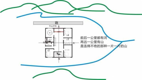 農(nóng)村建房會(huì)遇到很多麻煩，小編就自己在設(shè)計(jì)使用過程中遇到的一些問題及解救方法在這想與大家一起一起分享!