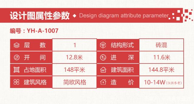 一樓、二樓和三樓都有漂亮的鄉(xiāng)村別墅。你更喜歡哪個(gè)？