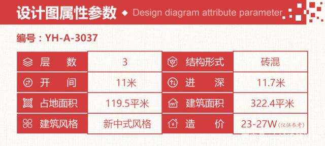 如果你正準(zhǔn)備在農(nóng)村建棟三層或兩層半小別墅,看看這個(gè)別墅彰顯優(yōu)越生活與品質(zhì)。戶型周正