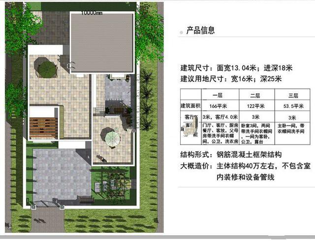 　　農(nóng)村自建房的兩層半現(xiàn)代風(fēng)格別墅設(shè)計(jì)；新農(nóng)村三層別墅外部效果圖!