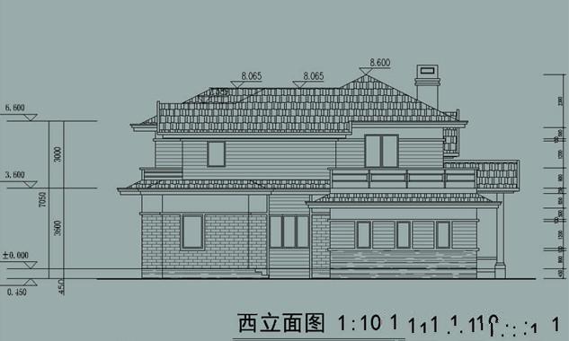 我們就推薦一款豪華型的農(nóng)村二層別墅，外觀造型漂亮大方，2018年不要錯過哦。