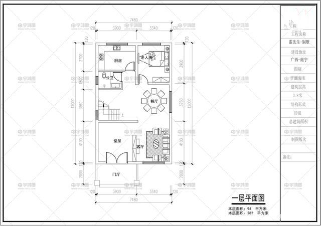 我們怎么才能建一棟占地面積小又實用的別墅呢？今天，我整理了幾套外觀和內部設計獨特的別墅圖紙。