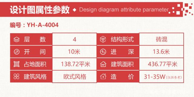如果你想建一棟漂亮的房子，你必須瀏覽許多方案來(lái)選擇你最喜歡的一個(gè)。這里有三幅美麗的別墅設(shè)計(jì)圖，它們是建造房子所必須的！