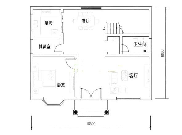 對于普通家庭來說，如何用有限的資金建造最滿意的住房已經(jīng)成為我們必須考慮的問題！