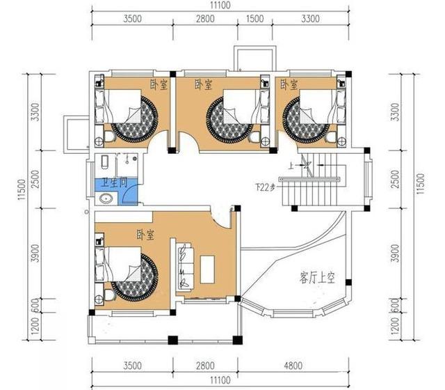 他們不知道他們想要多大的建筑面積，他們選擇了三套，從80平方米到120平方米不等。外觀大氣，內(nèi)部布局合理實用，希望對您有所幫助。