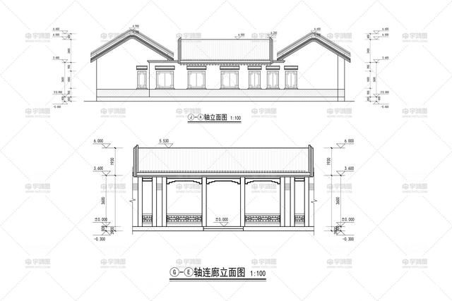簡(jiǎn)單歐式風(fēng)格、結(jié)合傳統(tǒng)特色的新中式風(fēng)格
