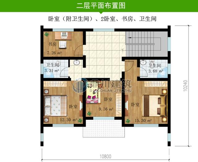 不同風格和形狀的別墅