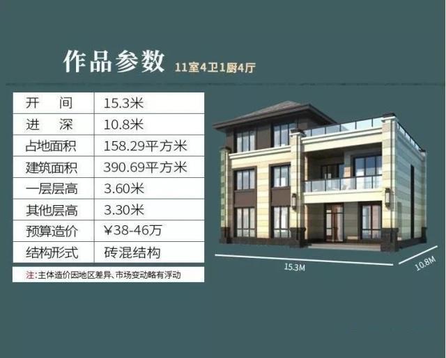 自建的農(nóng)村三層復(fù)式別墅