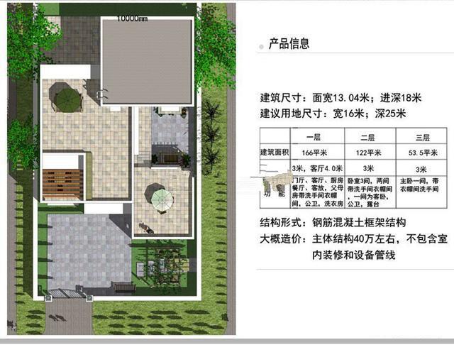 二層半現(xiàn)代風(fēng)格農(nóng)村自建房別墅設(shè)計(jì)圖 ，新農(nóng)村三層別墅外觀效果圖，給您眼前一亮的感覺！
