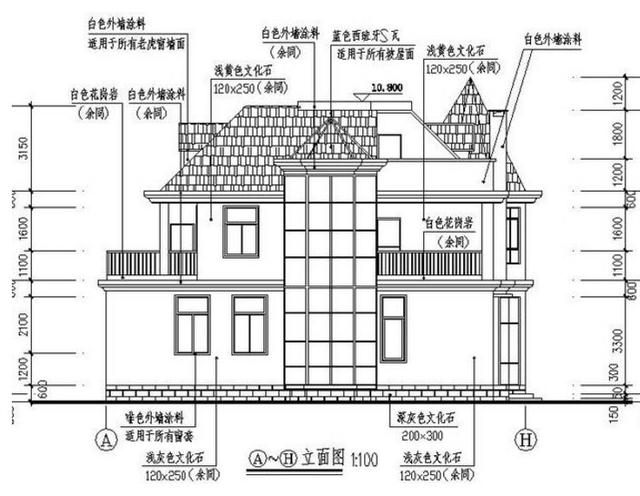 百萬級農村別墅