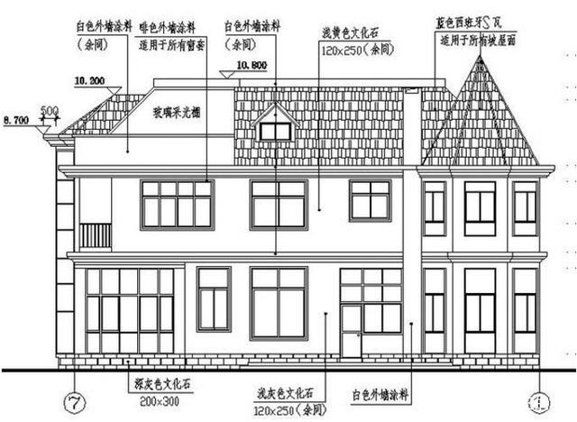 百萬級農村別墅