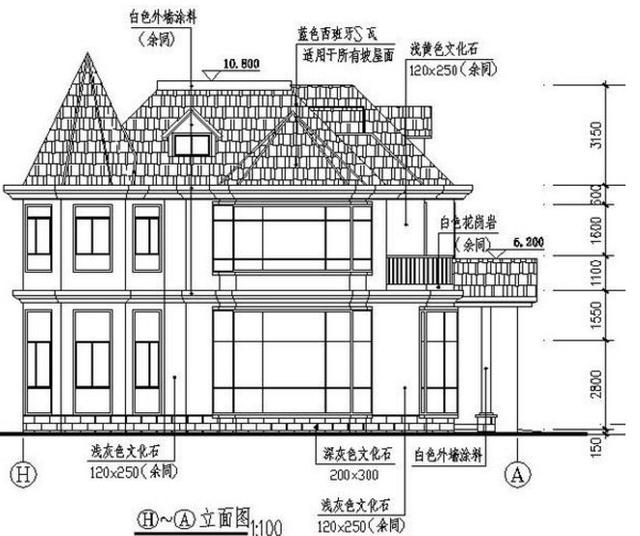 百萬級農村別墅