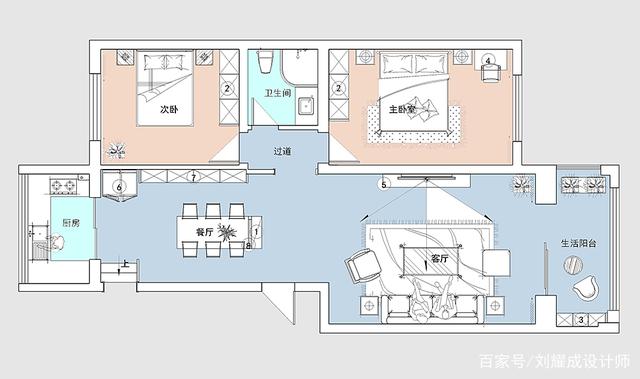 新中式風(fēng)格和餐廳的設(shè)計(jì)