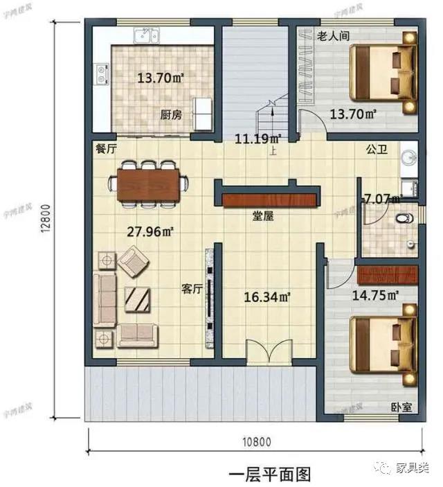 農(nóng)村自建住宅設(shè)計(jì)圖紙