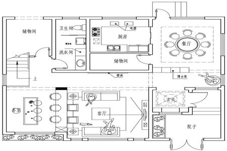 新中國(guó)風(fēng)格的農(nóng)村自建住宅