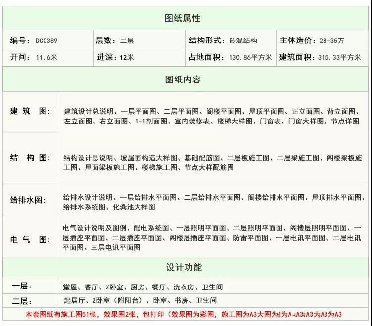 鄉(xiāng)下的小別墅的設(shè)計圖
